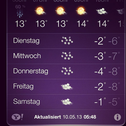 wetterscherz